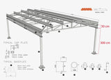 COVEVA CANOPY